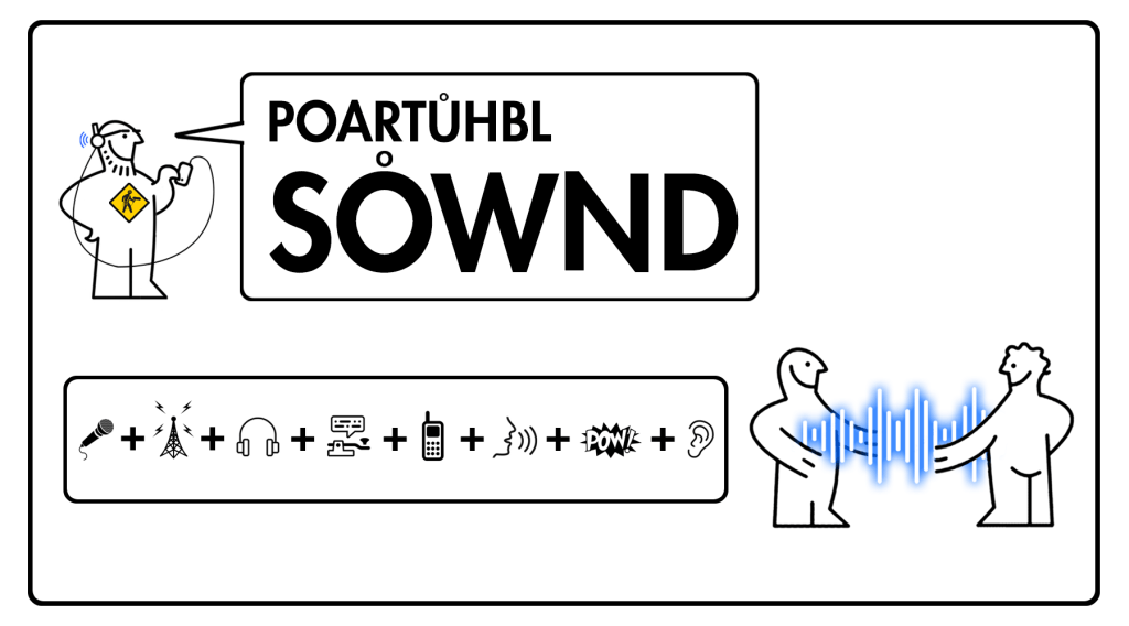 An illustration based on IKEA product assembly instructions. At the top, an Ikea-like representation of our Director, with a beard, glasses, and our 'Listener Xing' t-shirt, holds the MOPS mobile and plays sound into the headphones on his face. A word balloon pointing at his mouth contains a bizarre phonetic spelling of "Portable Sound", "POARTUHBL SOWND", a reference to the Swedish names of Ikea products. Below the title, a group of icons representing different types of sound-related object – a microphone, a radio tower, headphones, a telegraph, a mobile, speech, a comics POW!, and a human ear, are grouped together like the icon lists of tools required in an Ikea booklet. On the right, the two Ikea figures representing a two-person lifting task hold a glowing blue sound waveform.